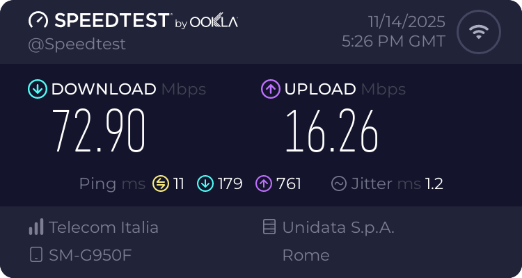 Speedtest.net result