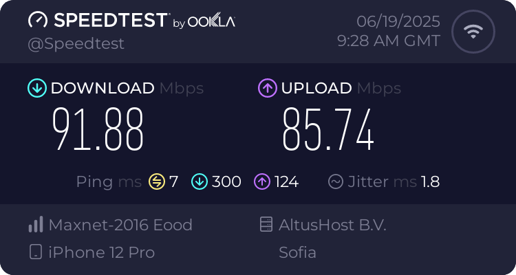 Speedtest.net result