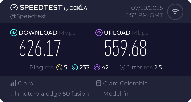 Speedtest.net result