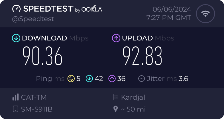 Speedtest.net result