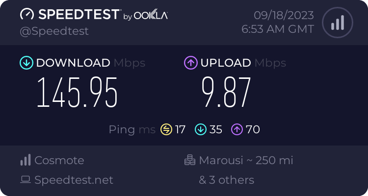 Speedtest.net result