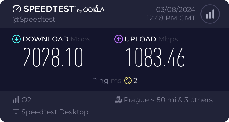 Speedtest.net result