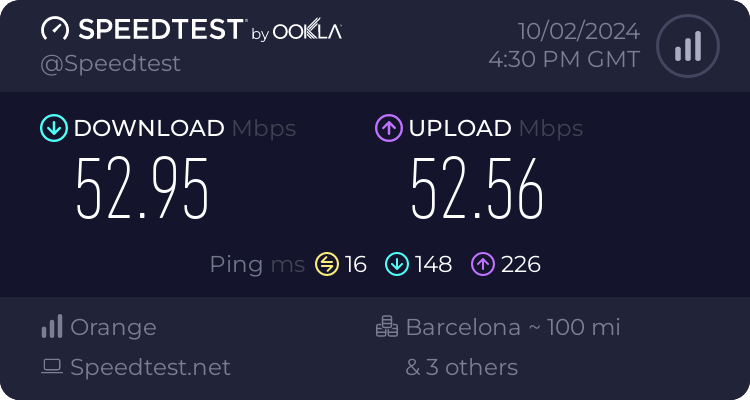 Speedtest.net result