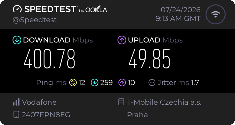 Speedtest.net result
