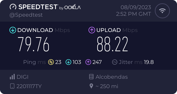 Speedtest.net result