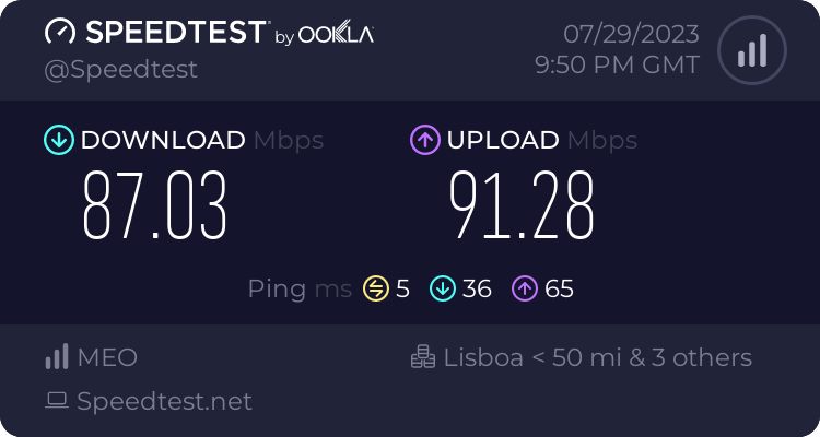 Speedtest.net result