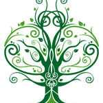 Landlords profile photo