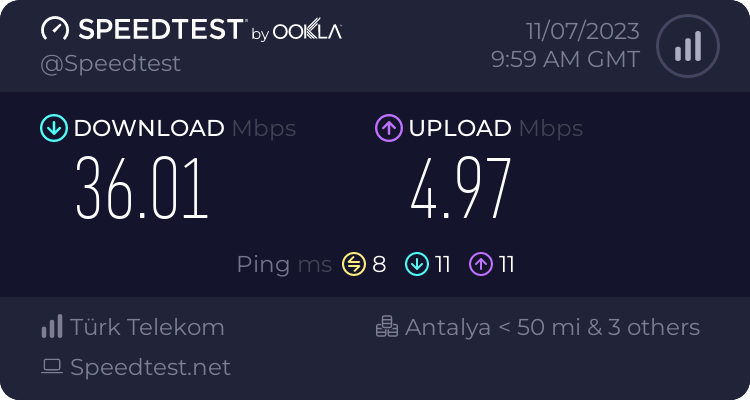 Speedtest.net result