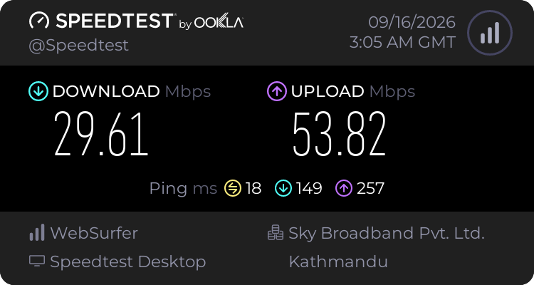 Speedtest.net result