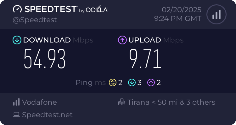 Speedtest.net result