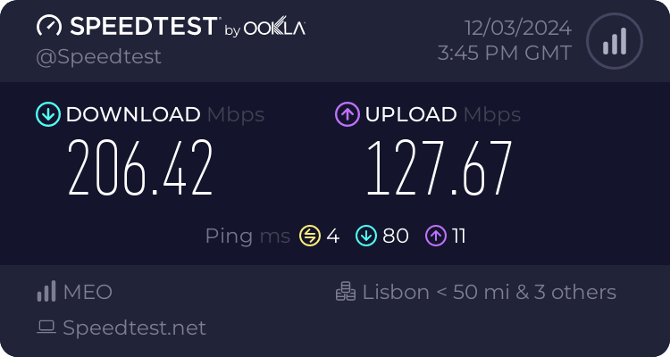 Speedtest.net result