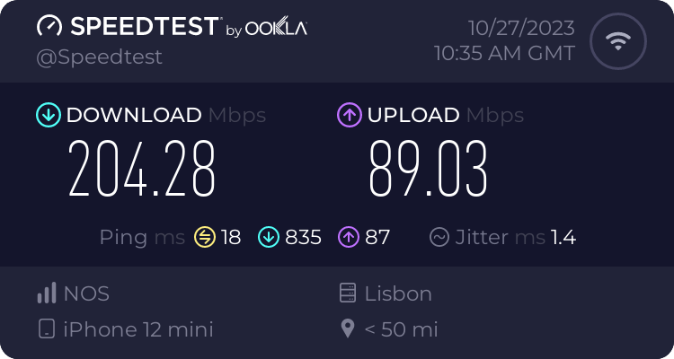 Speedtest.net result