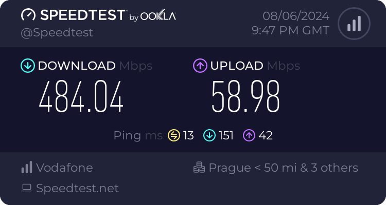 Speedtest.net result