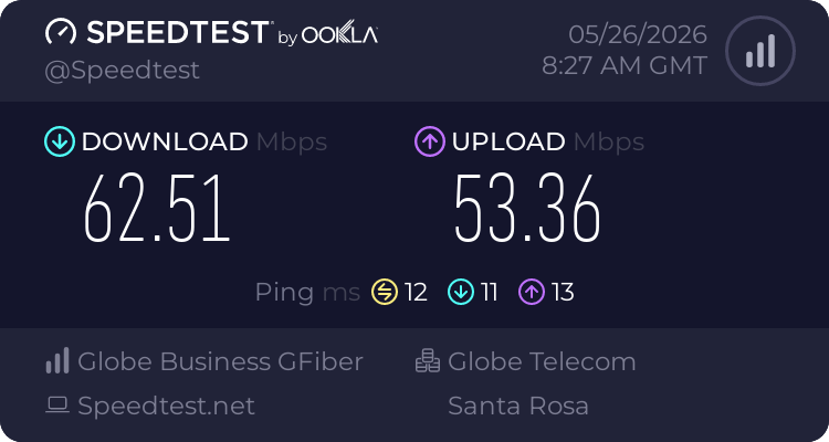 Speedtest.net result