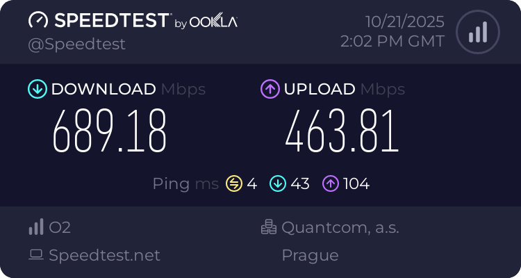 Speedtest.net result
