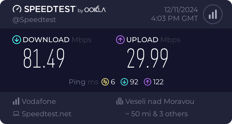 Speedtest.net result