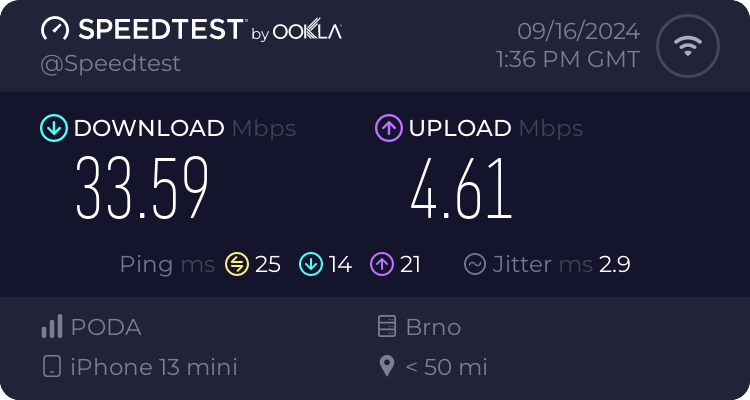 Speedtest.net result