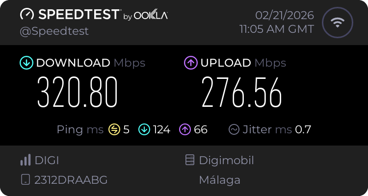 Speedtest.net result