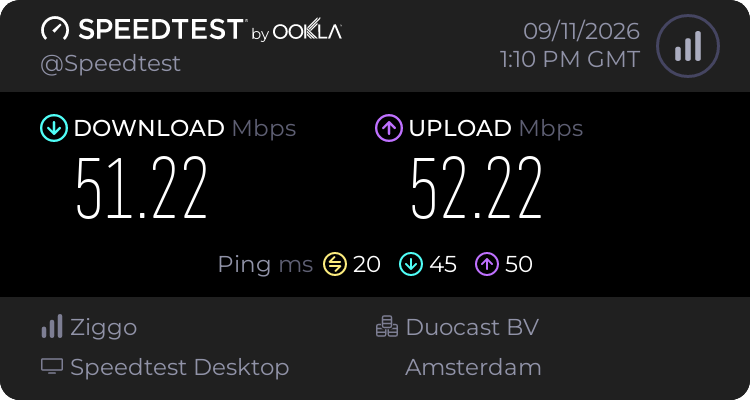 Speedtest.net result