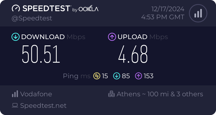 Speedtest.net result