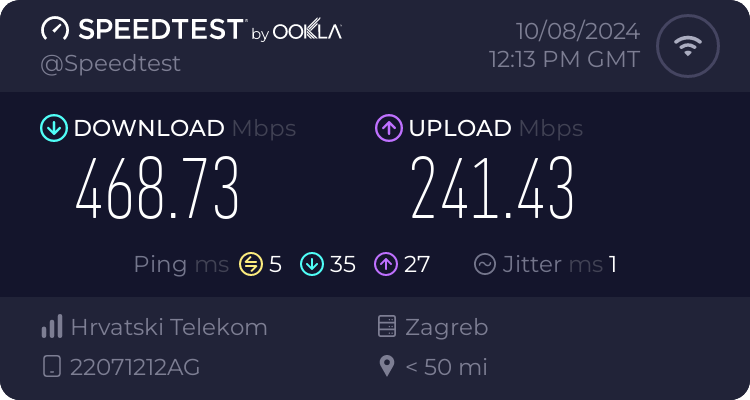 Speedtest.net result