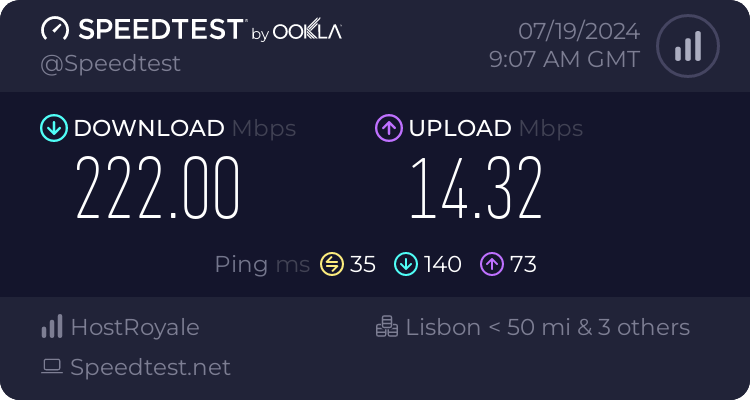 Speedtest.net result