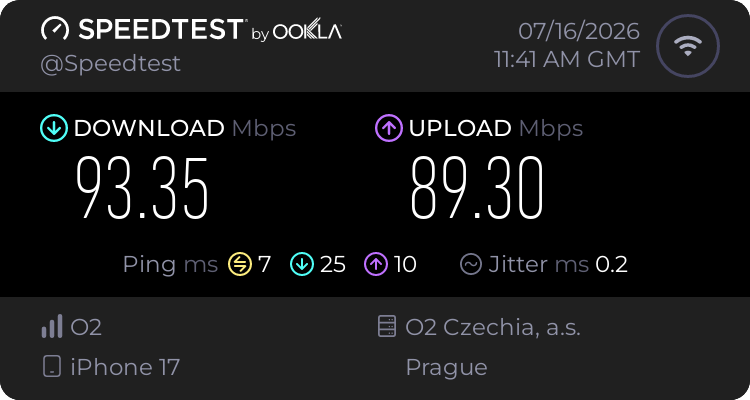 Speedtest.net result