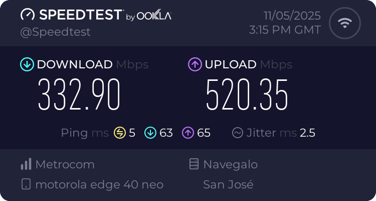Speedtest.net result