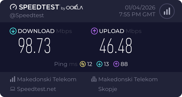 Speedtest.net result
