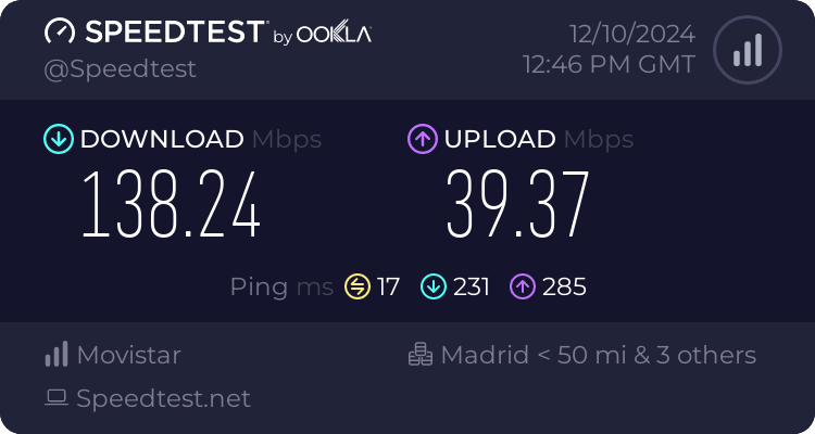 Speedtest.net result