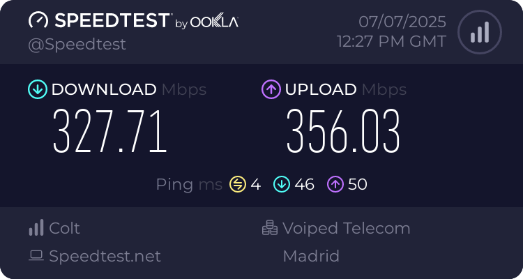 Speedtest.net result