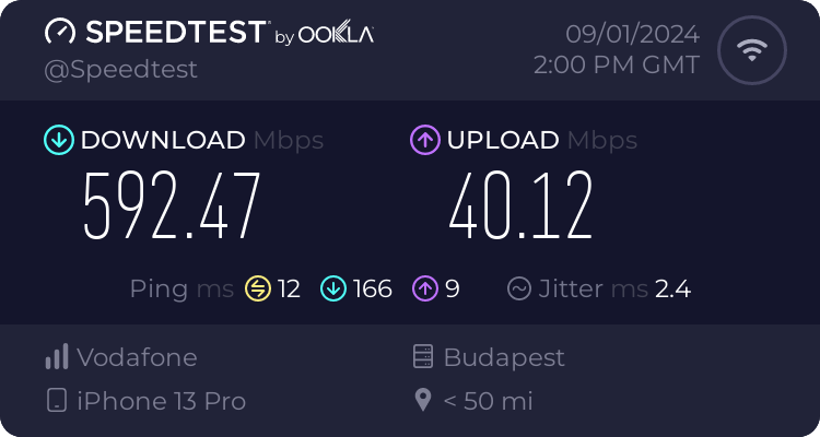 Speedtest.net result