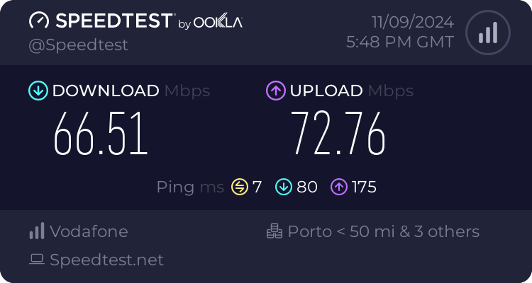 Speedtest.net result