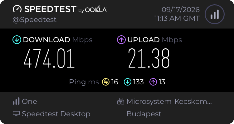 Speedtest.net result