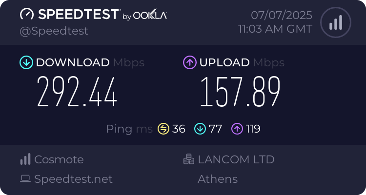 Speedtest.net result