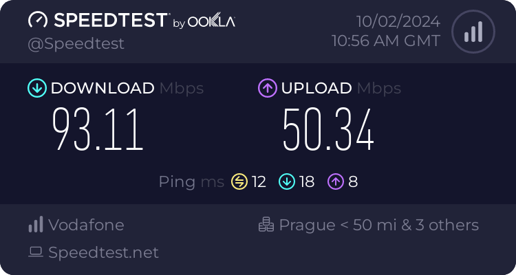 Speedtest.net result