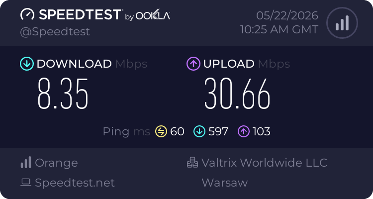 Speedtest.net result