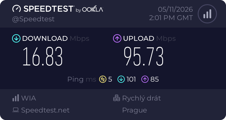 Speedtest.net result