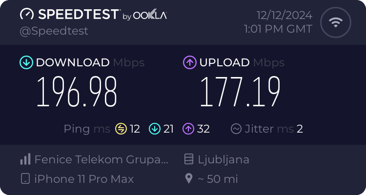 Speedtest.net result