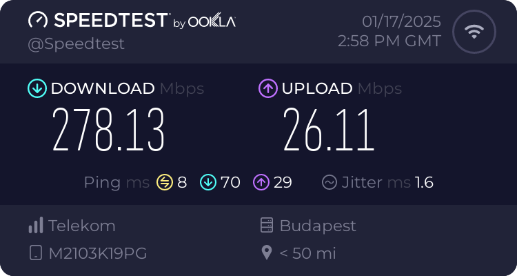 Speedtest.net result