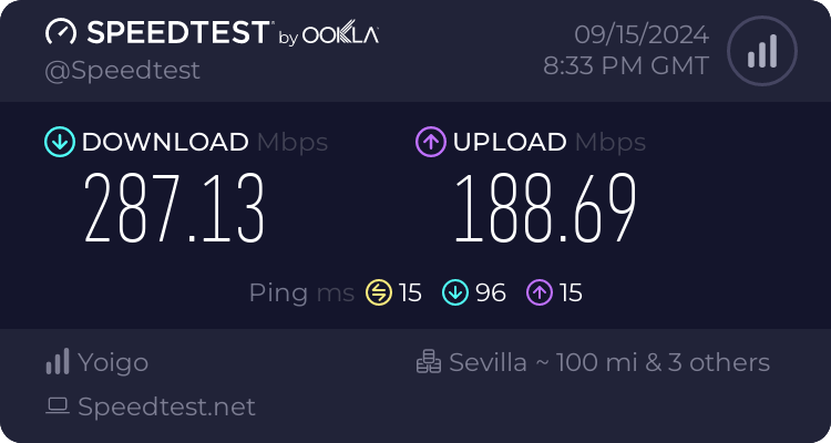 Speedtest.net result