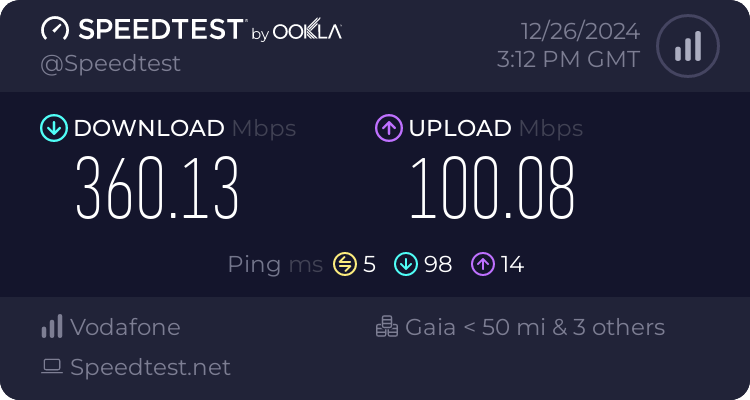 Speedtest.net result