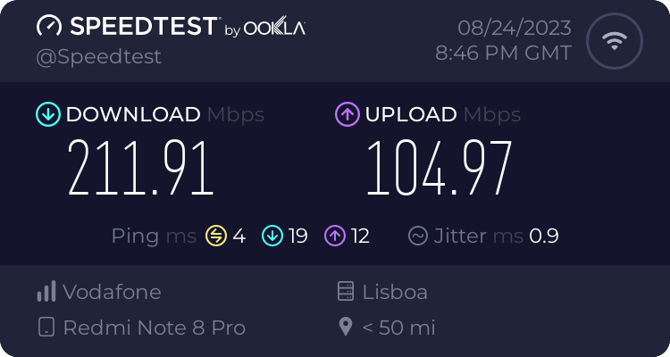 Speedtest.net result