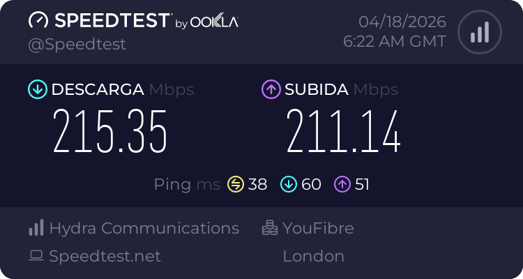 Speedtest.net result