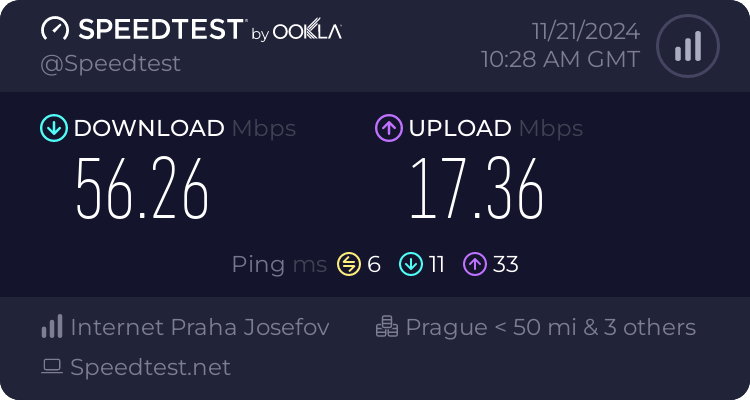 Speedtest.net result