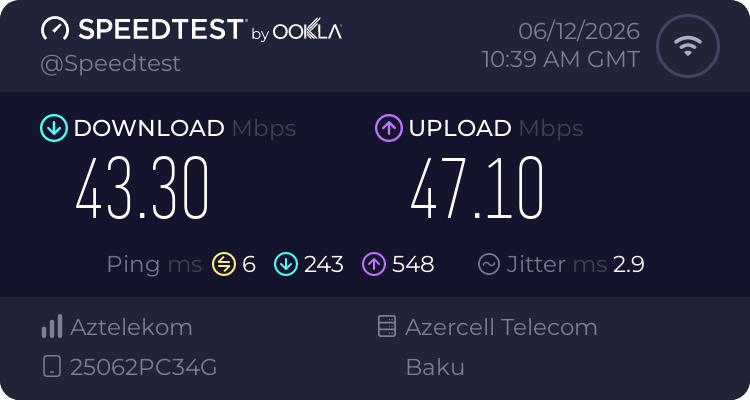 Speedtest.net result