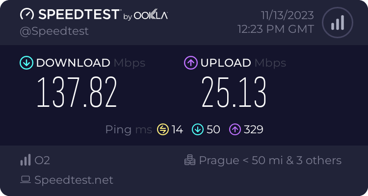 Speedtest.net result