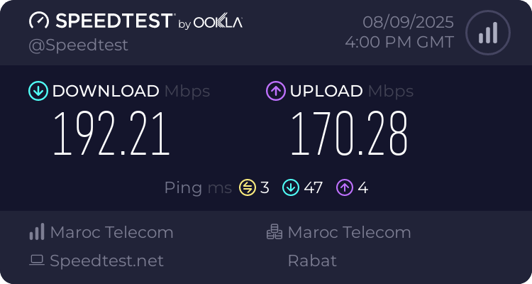 Speedtest.net result