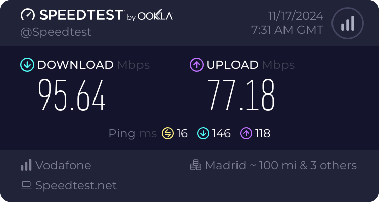 Speedtest.net result