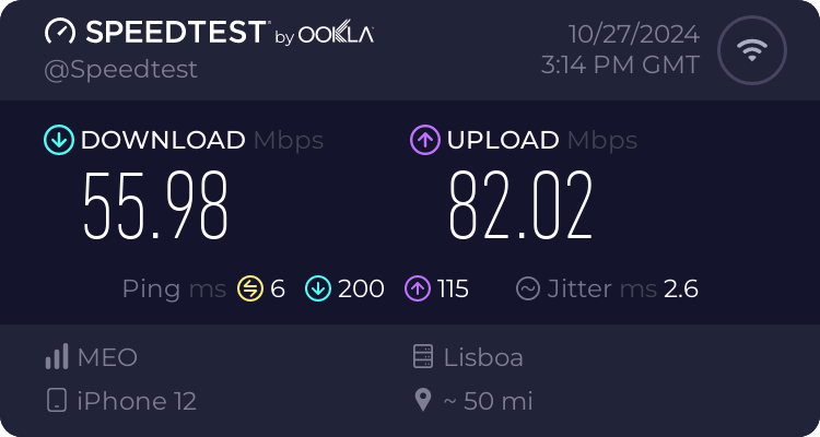 Speedtest.net result